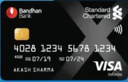 Bandhan Bank Plus Credit Card