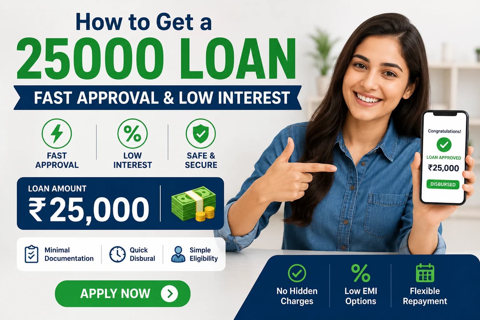 How to Get a 25000 Loan: Fast Approval & Low Interest