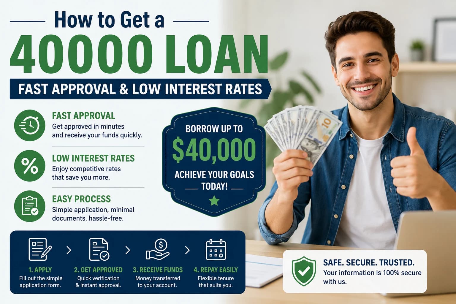 How to Get a 40000 Loan: Fast Approval & Low Interest Rates