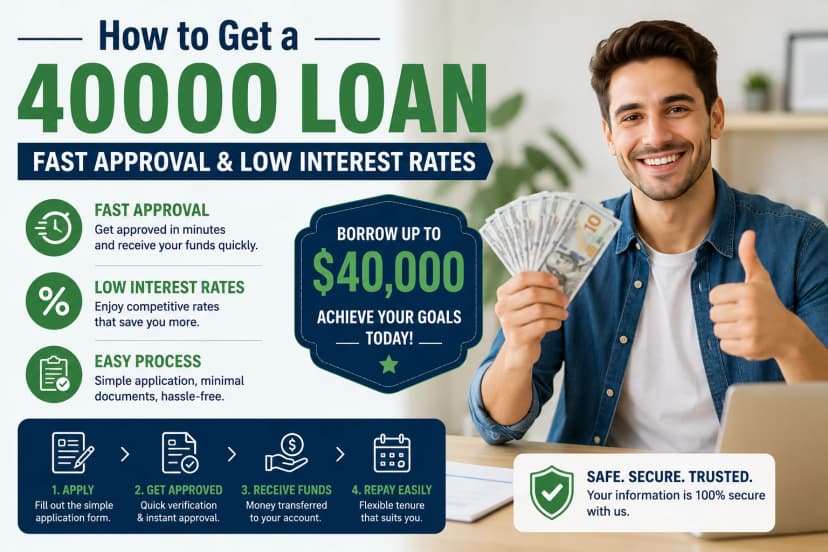 How to Get a 40000 Loan: Fast Approval & Low Interest Rates