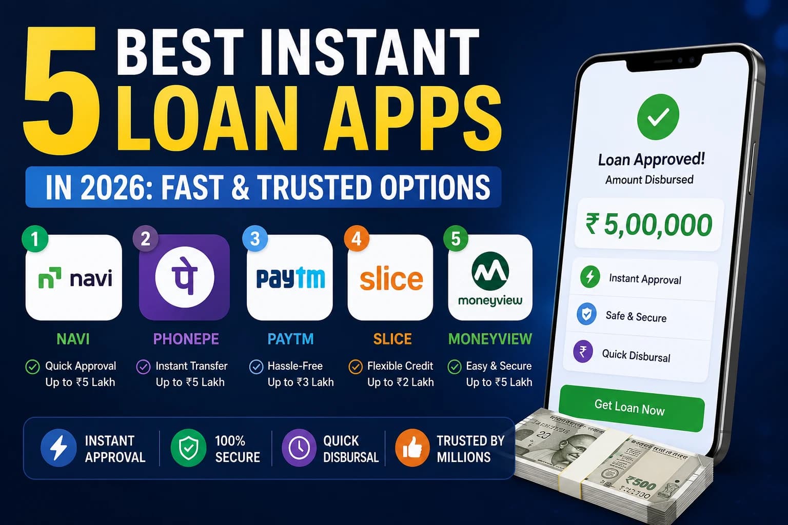 5 Best Instant Loan Apps in 2026: Fast & Trusted Options