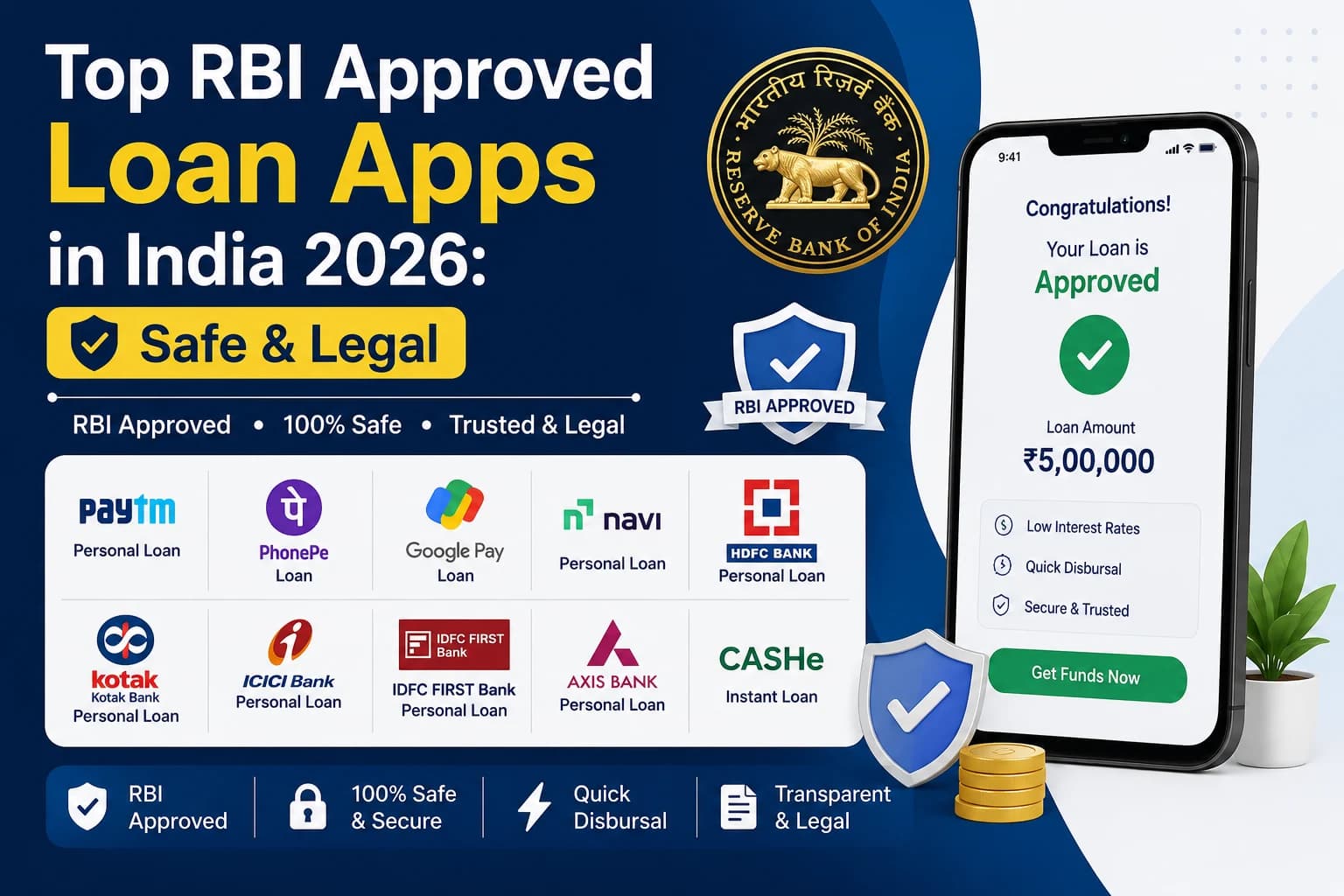 Top RBI Approved Loan Apps in India 2026: Safe & Legal