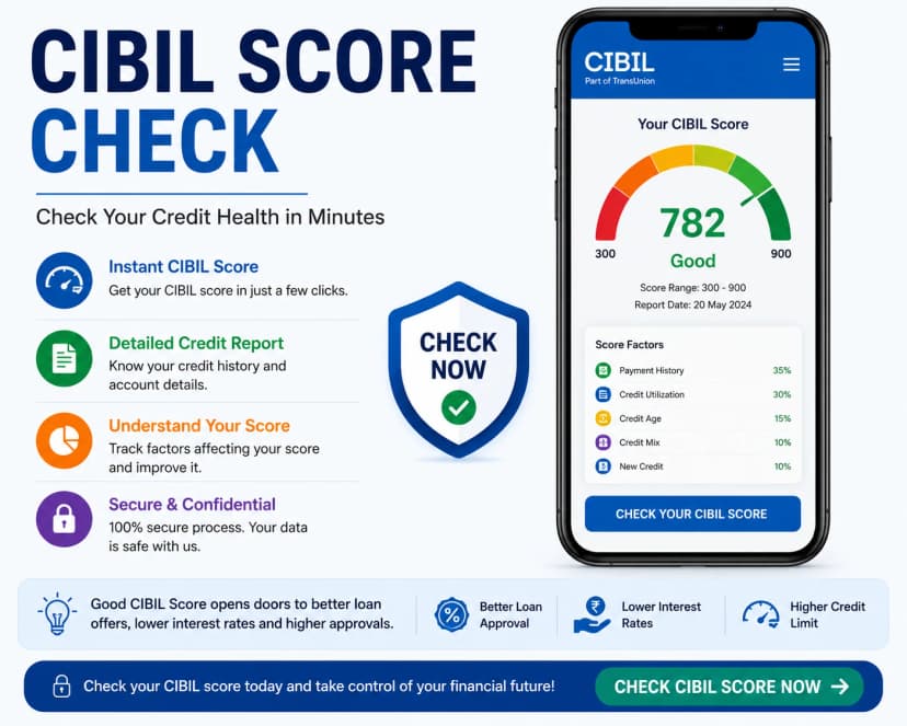 CIBIL Score Check: How to Check Your Score for Free (2026)