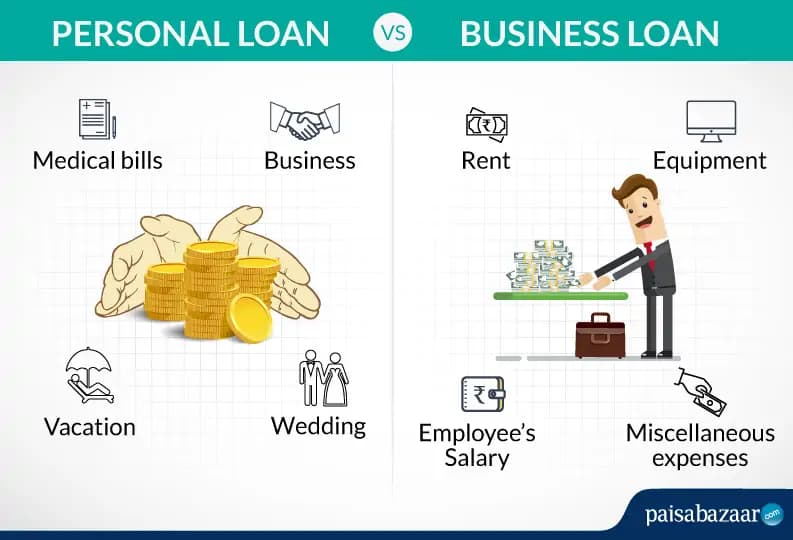 Personal Loan for Business: A Simple Guide for Beginners