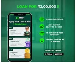 2 Lakh Personal Loan Guide – Eligibility & EMI
