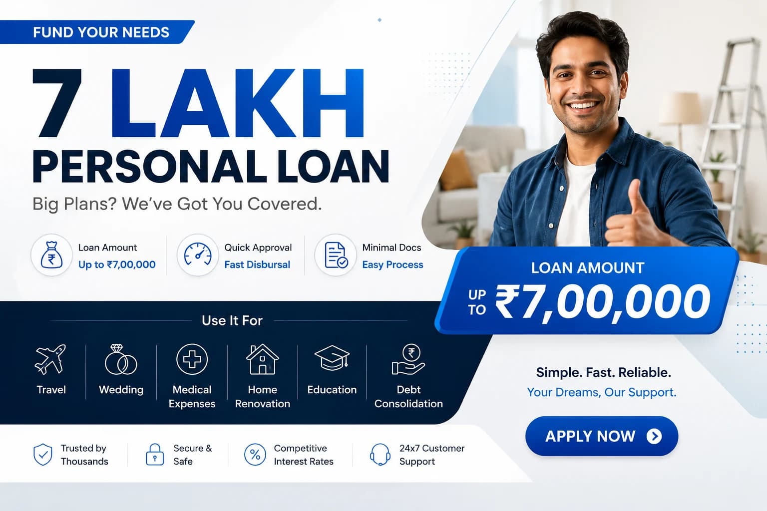 7 Lakh Personal Loan Guide – EMI, Eligibility & Apply