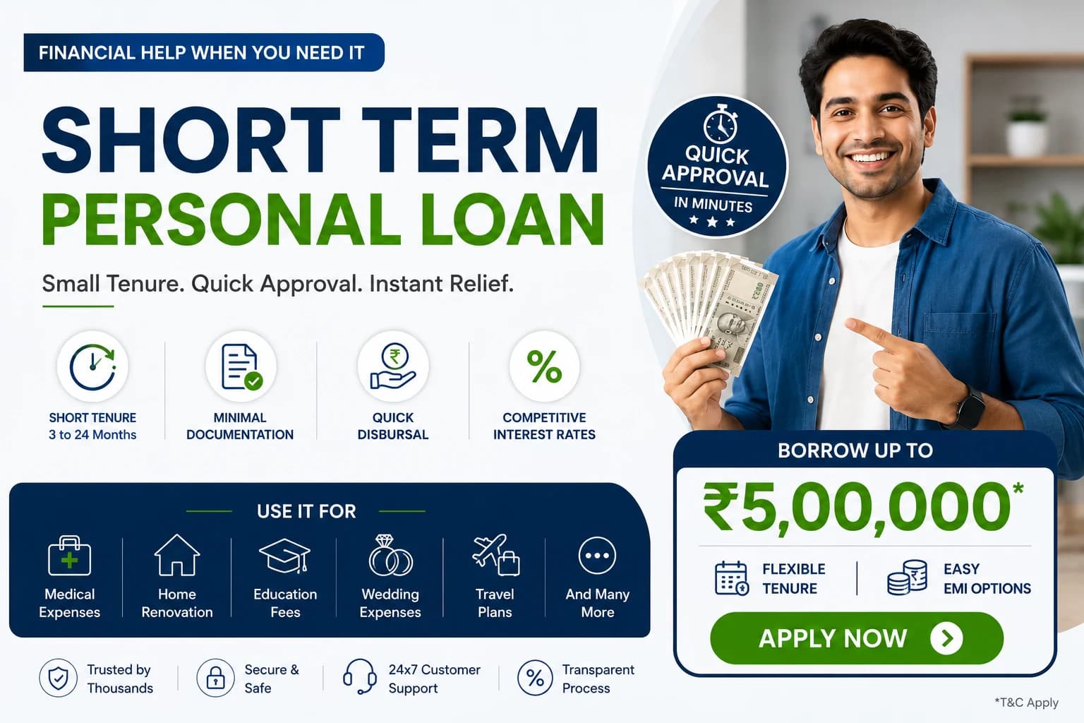 short term personal loan