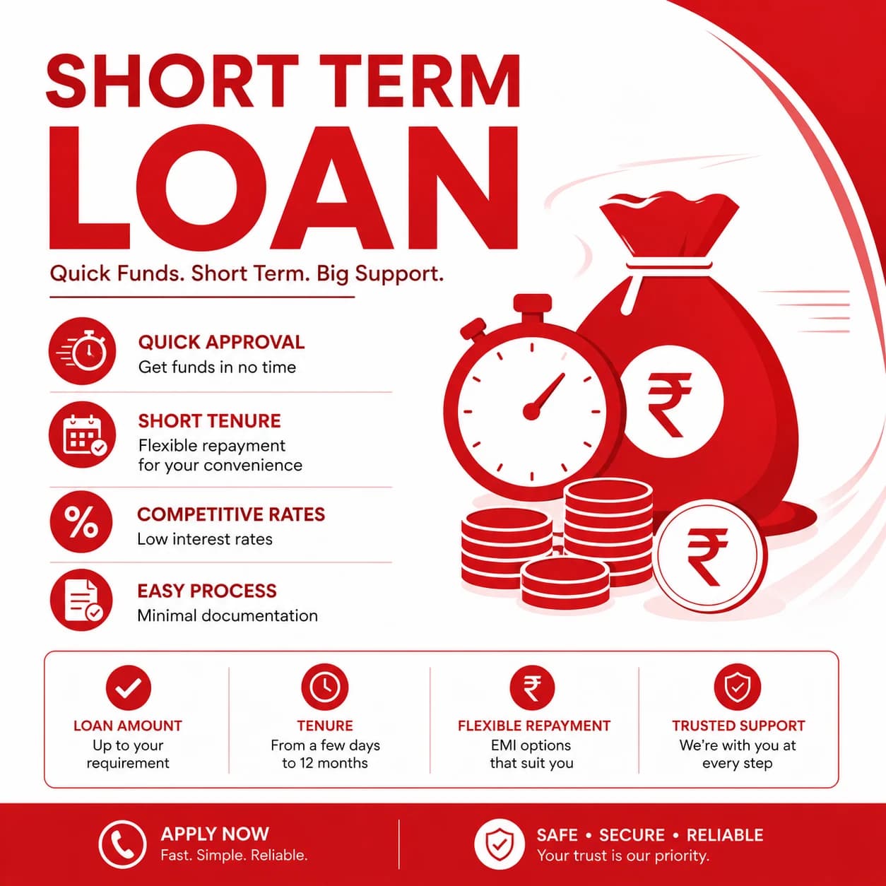 Short Term Loan Guide: How They Work & What to Know