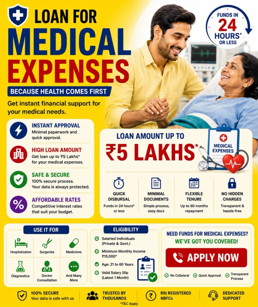 Medical Loans Guide: How to Pay for Healthcare Expenses