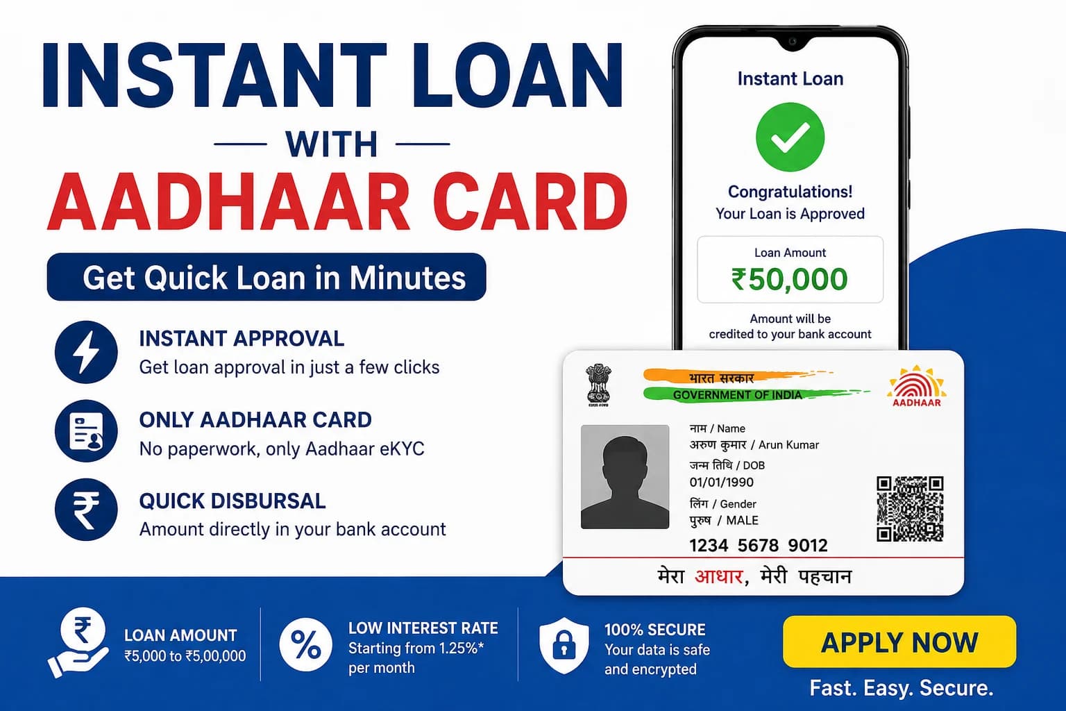 Instant Loan on Aadhaar Card: Guide to Fast Approval (57 chars)