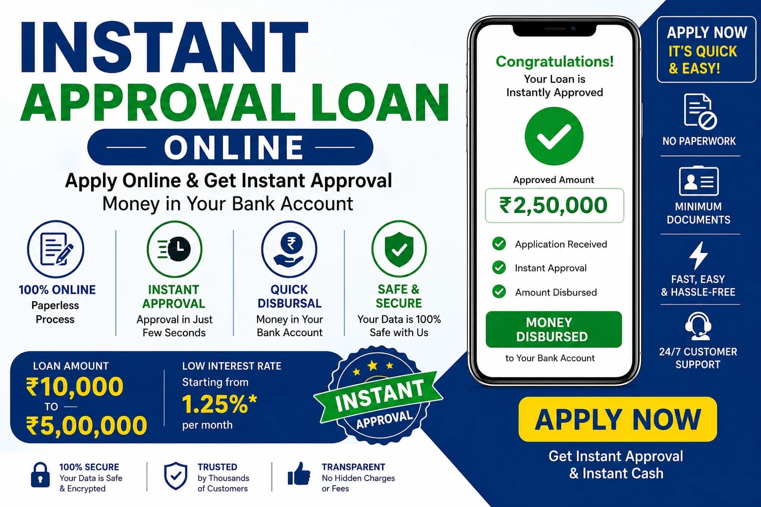 Instant Approval Loan Online: Get Quick Cash Safely