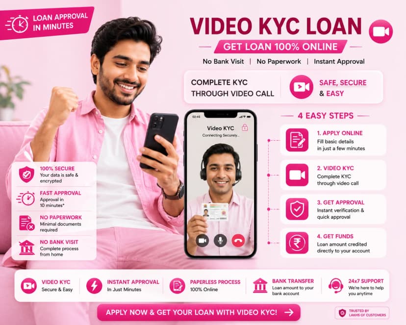 Video KYC Loan: Apply & Get Approved Online Instantly