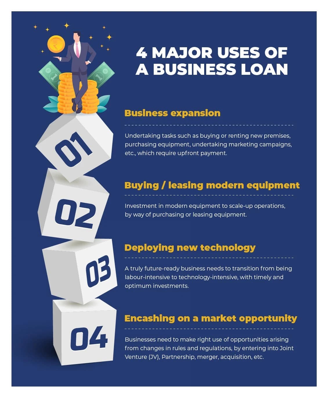Loan for Working Capital – Simple Business Funding Guide