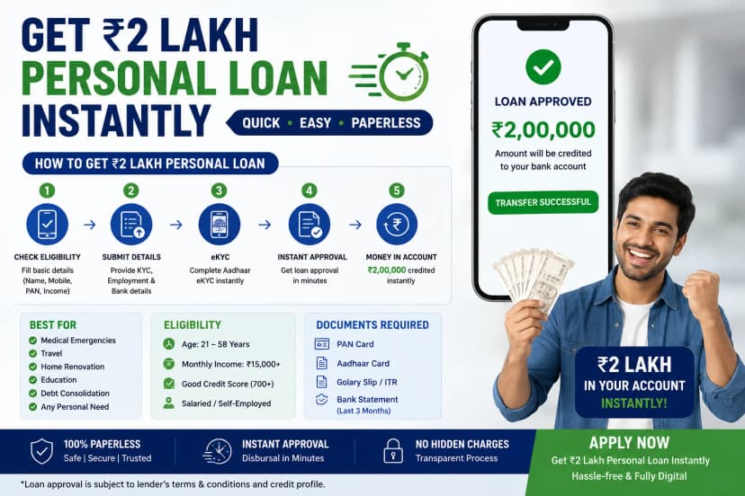 How to Get 2 Lakh Personal Loan Instantly