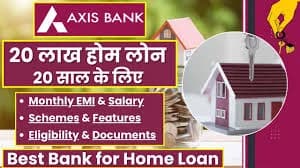 20 Lakh Home Loan for Salaried Person India: EMI & Guide