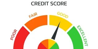 Best Bank for Personal Loan for Zero CIBIL Score: Guide