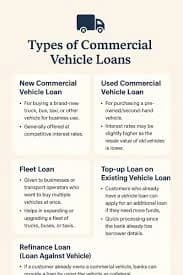 Best Bank for Commercial Vehicle Loan for New Operators