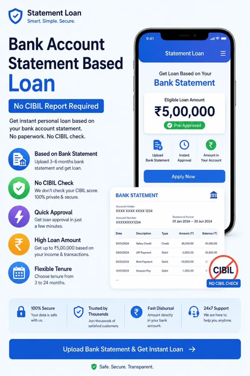 bank account statement based loan app without submitting cibil report