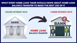 Home Loan Balance Transfer to Lower Interest Rate Guide