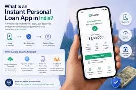 How to Withdraw Consent for Data Sharing on Loan Apps