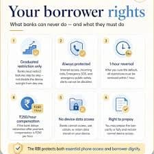 Can Bank Cut Emergency Services or Internet for Loan Default