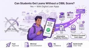 Low CIBIL Score Smartphone Financing via Device Software