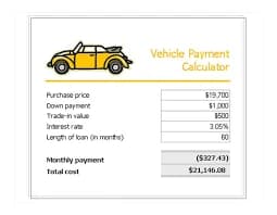 Down Payment Formula for Used Commercial Vehicle Valuation