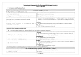 idbi bank schedule of penal charges for delayed stock statement submissions