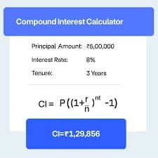 How to Calculate Compounding Interest on Unpaid Principal