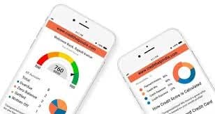 CIBIL Score Repair & Credit Score Improvement Agency India | Credit Help India