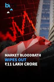 Iran Conflict & India's Stock Market: Nifty's Next Move?