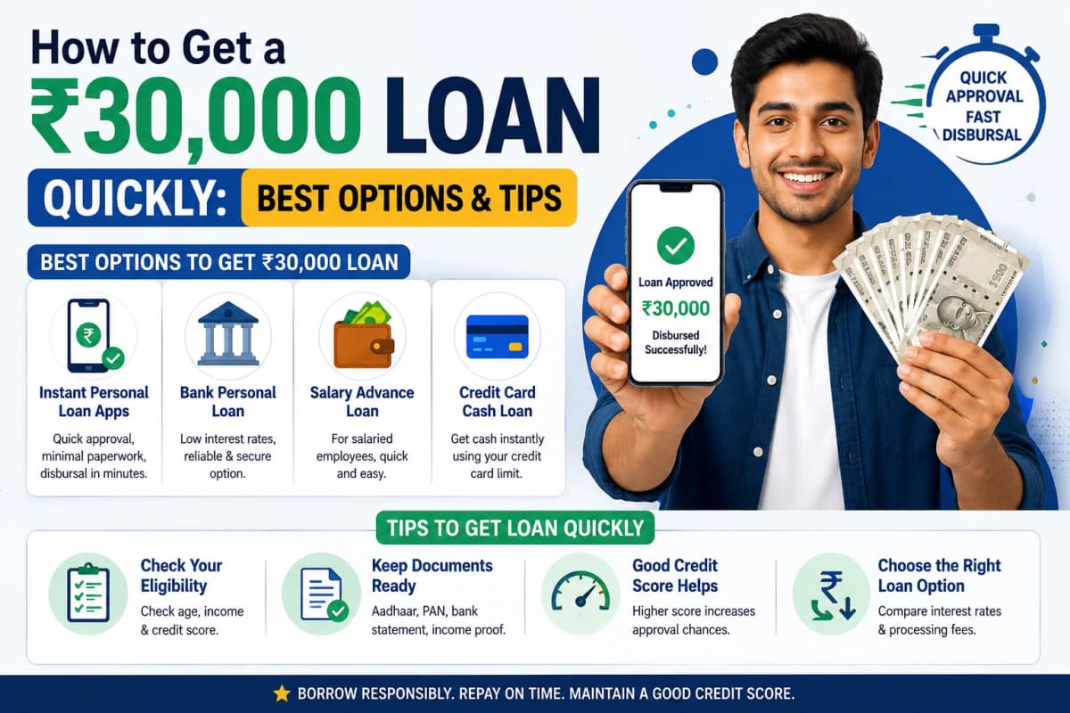 How to Get a ₹30,000 Loan Quickly: Best Options & Tips