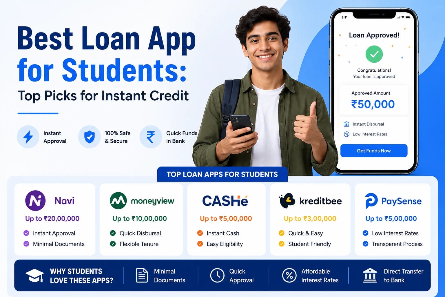 Best Loan App for Students: Top Picks for Instant Credit