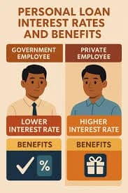 Loan for Part Time Workers – Eligibility & Easy Apply