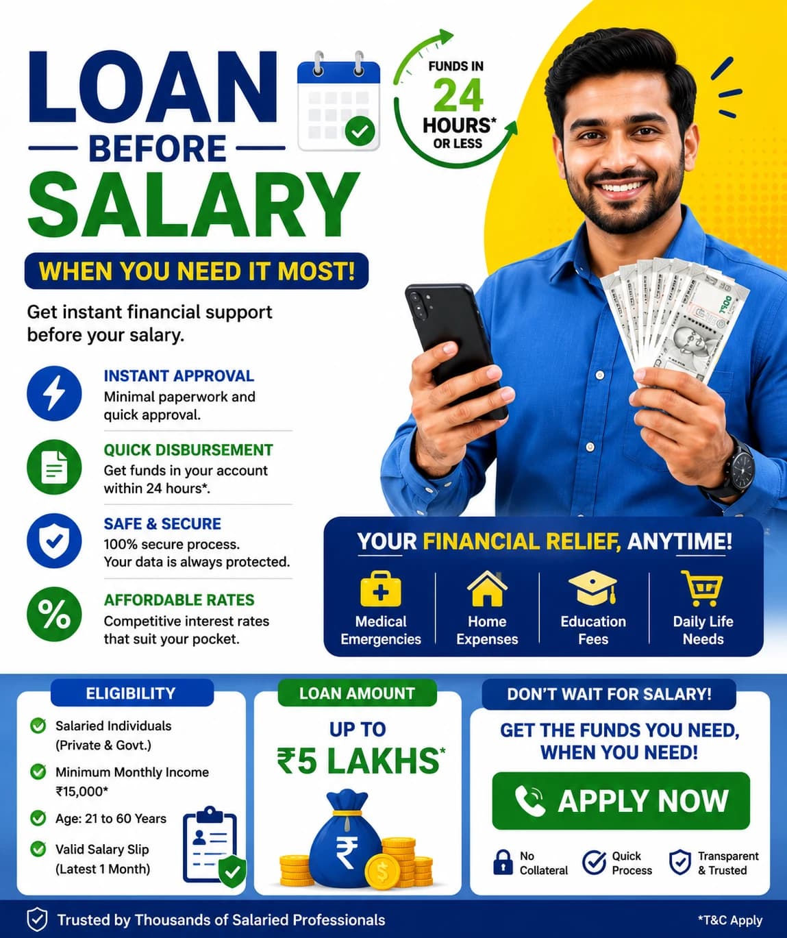 Loan Before Salary: A Guide to Early Wage Access & Risks