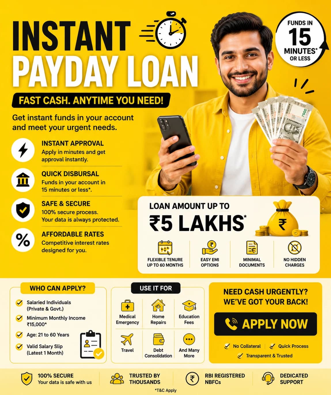 Instant Payday Loan: Risks, Costs, and Fast Alternatives