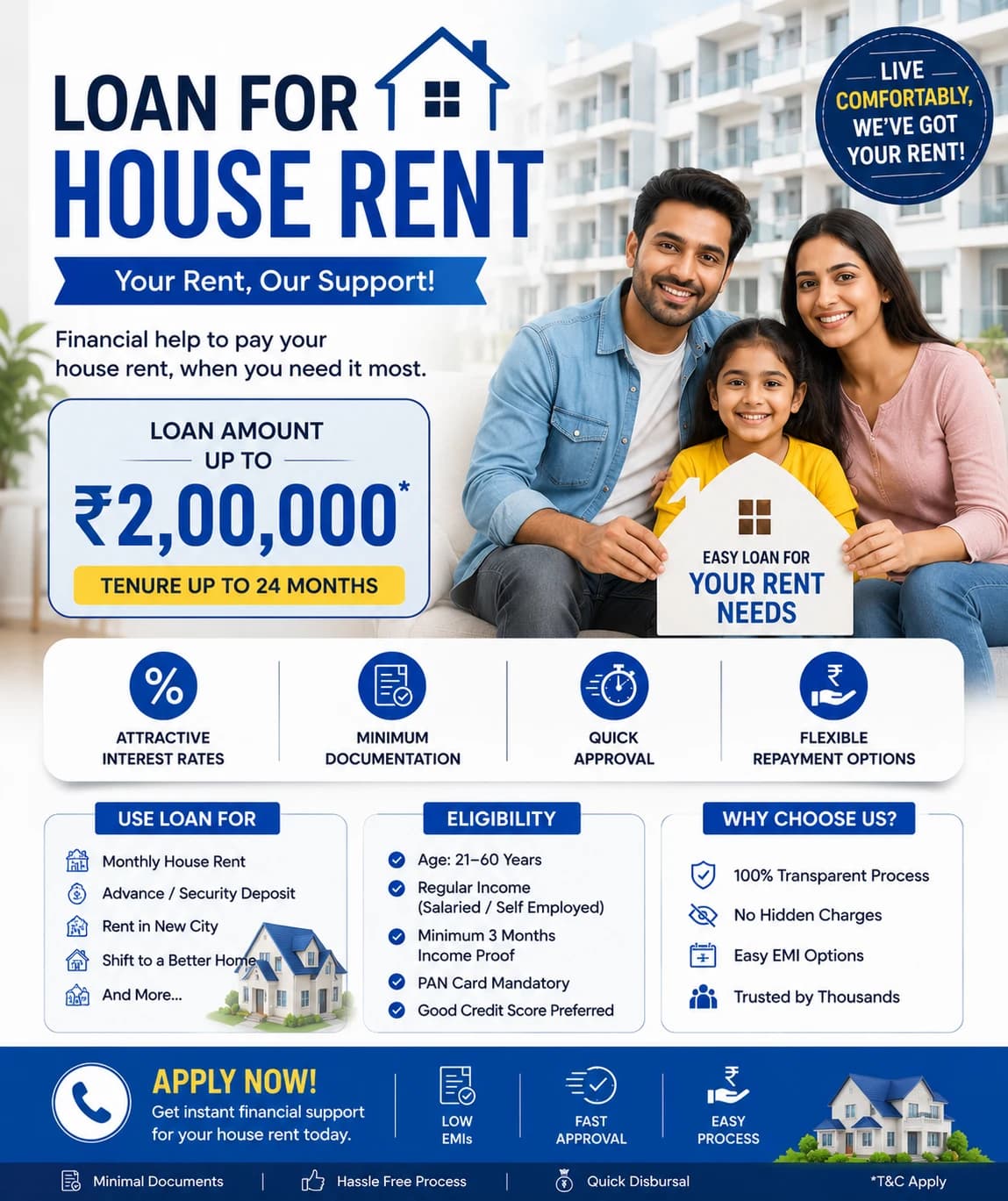Loan for House Rent: Guide to Financing Your Rental Home
