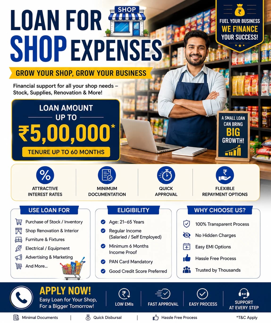 Business Loan for Shop Expenses: Ultimate Beginners Guide