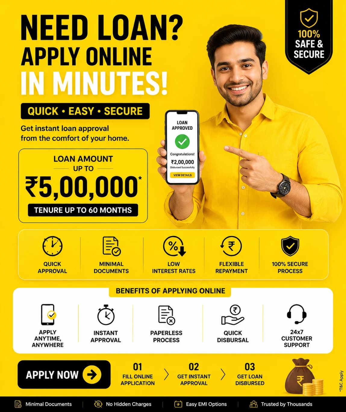 Online Loan Apply: Quick & Safe Personal Loans Online (58 chars)