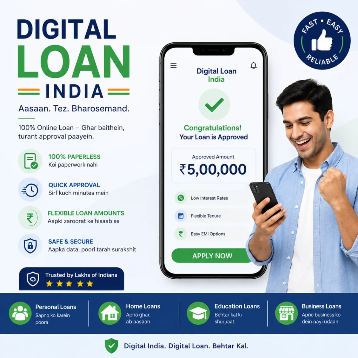 Digital Loan India: Apply Online, Eligibility & Best Apps (58 chars)