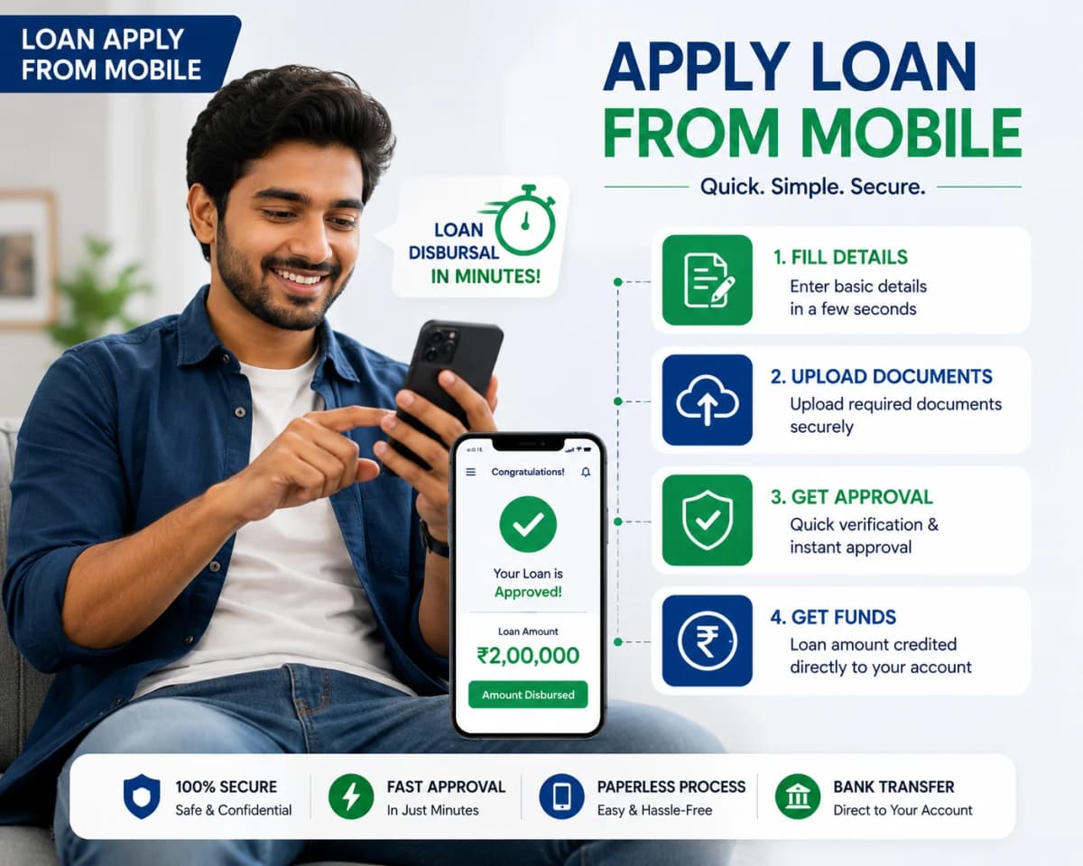 How to Apply for a Mobile Loan: Step-by-Step Guide