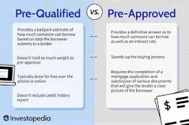 How to Get Pre-Approved Loan: Easy Guide