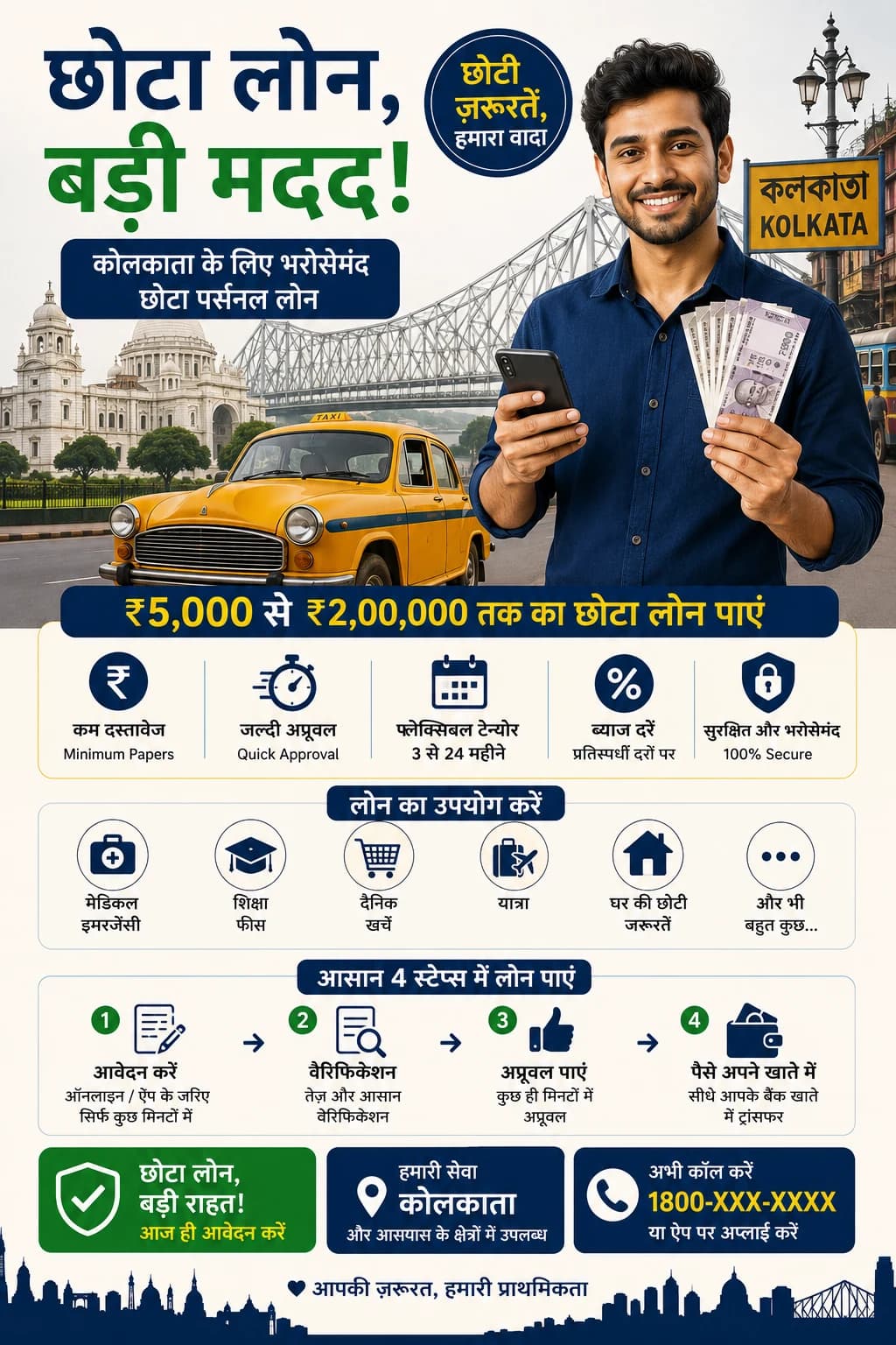 Chota Loan: Small Cash Loans for Instant Needs