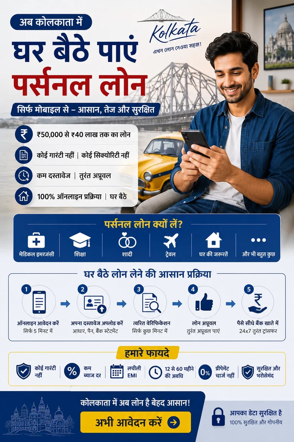Ghar Baithe Loan: How to Apply Online Safely in 2026