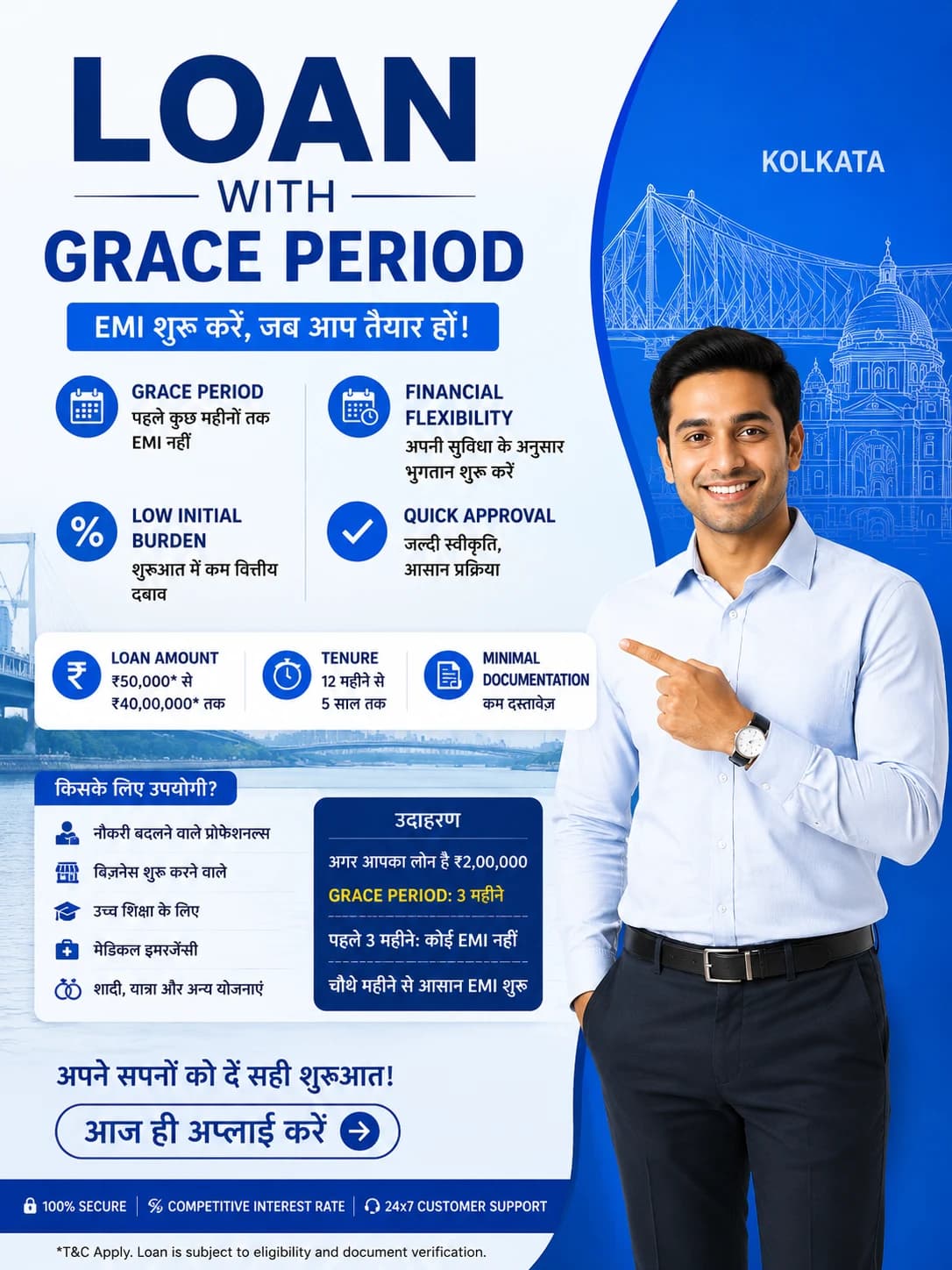 What is a Loan with Grace Period? Benefits & How It Works