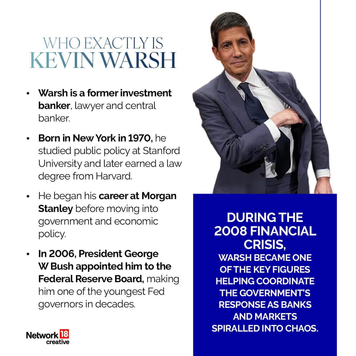 Kevin Warsh: Career, Role & Economic Views Explained