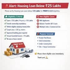 5 Lakh Home Loan for Low Income Group: Schemes & Apply
