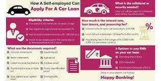 Down Payment Needed for Used Car Loan Axis Bankv