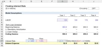 How to Calculate Floating Interest Rate Changes on Home Loan EMI