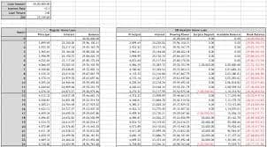 SBI Maxgain Home Loan Account: Park Surplus Savings to Save EMI Interest